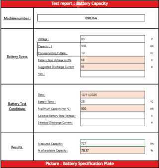 Elektro 4 Rad 2015  Doosan B50X-5 (18)