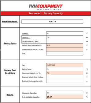 Chariots électriques à 4 roues 2015  Doosan B20T-7 (14)