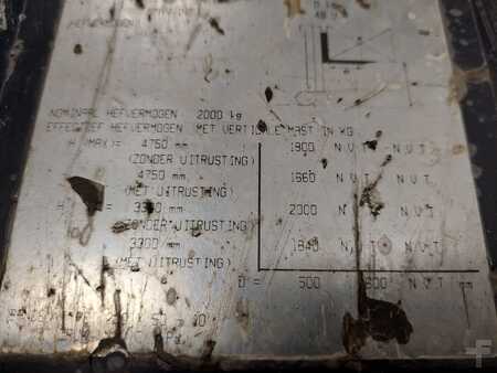 Chariots électriques à 4 roues 2015  Doosan B20T-7 (10)