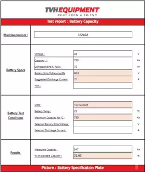 Elektro čtyřkolový VZV 2014  TCM FTB18-E1L (16)