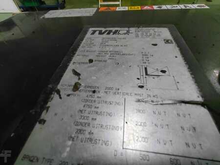 Elektromos 4 kerekű 2016  Unicarriers TX3-20L (12)