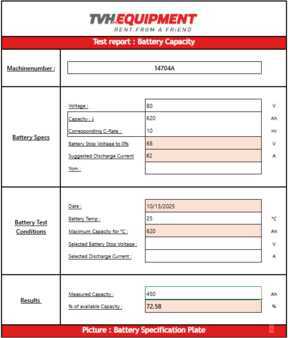 Elektromos 4 kerekű 2017  Still RX 60-30 (16)