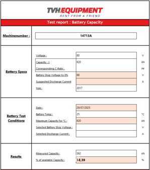 Chariots électriques à 4 roues 2017  Still RX 60-25 (17)
