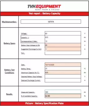 Elektro 4 Rad 2017  Still RX 60-25 (15)