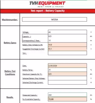 Eléctrica de 4 ruedas 2017  Still RX 20-20 (13)