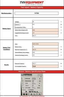 Elektromos 4 kerekű 2017  Still RX 20-20 (9)