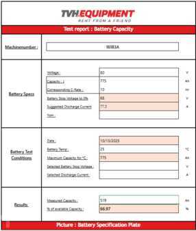 Elektrisk- 4 hjul 2017  Still RX 60-35 (9)