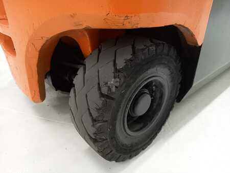 Doosan B20X-7