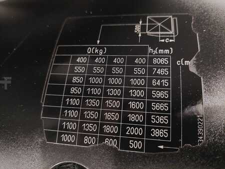 Elektro 4 Rad 2018  Still RX 20-20 (11)