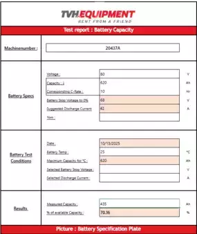 Elektro čtyřkolový VZV 2018  Still RX 60-25 (13)