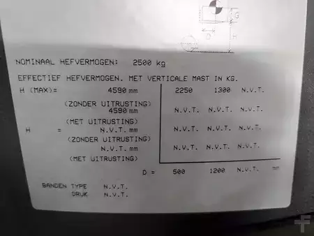 Elektro čtyřkolový VZV 2018  Still RX 60-25 (9)