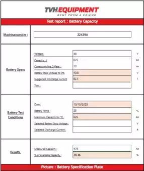 Chariots électriques à 4 roues 2018  Still RX 20-16 (12)
