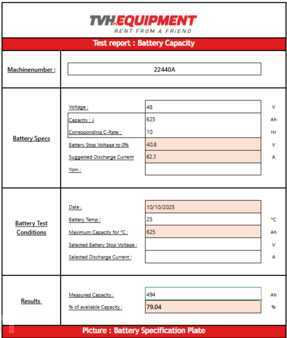 Elektromos 4 kerekű 2018  Still RX 20-16 (8)