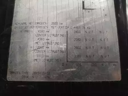 Gázüzemű targoncák 2018  Doosan G35C-7 (10)