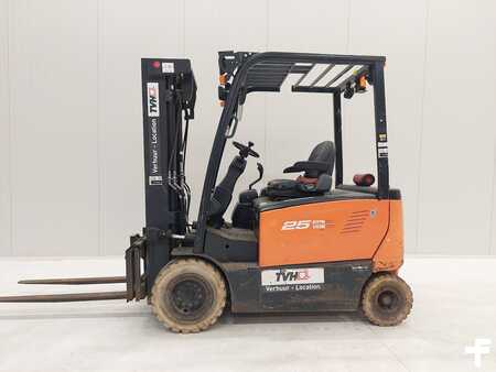 Elektryczne 4-kołowe 2018  Doosan B25X-7 (3)