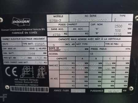 Elektro čtyřkolový VZV 2018  Doosan B25X-7 (11)