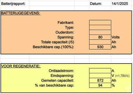 Elektro 4 Rad 2012  Still RX 60-50 (12)