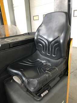 Carretilla retráctil 2004  Jungheinrich ETV C16 (3)