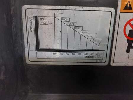 Dieselstapler 2019  Doosan D55C-7 (14)