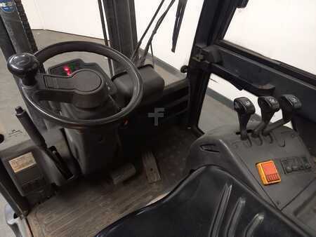 Electric - 4 wheels 2004  Jungheinrich EFG 220 (5)