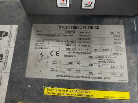 4-wiel elektrische heftrucks 2011  Toyota 7FBEST10 (8)