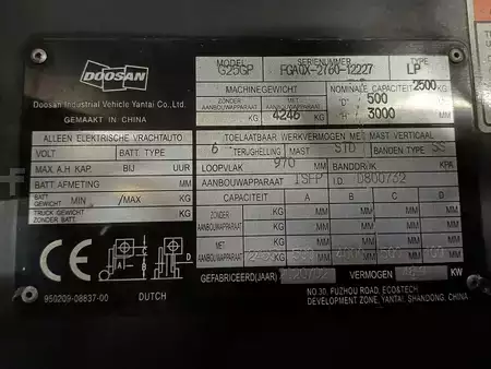 LPG Forklifts 2020  Doosan G25G PLUS (9)