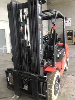 Elektro 4 Rad 2022  EP Equipment EFL352 (15)
