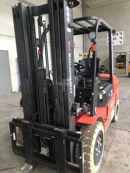 EP Equipment EFL352