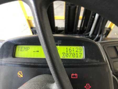 Yale GLP25VX