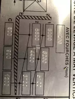 Eléctrica de 4 ruedas 2007  Mora EP80R (18)