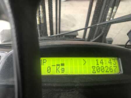 Other 2008  Hyster H3.0FT (6)