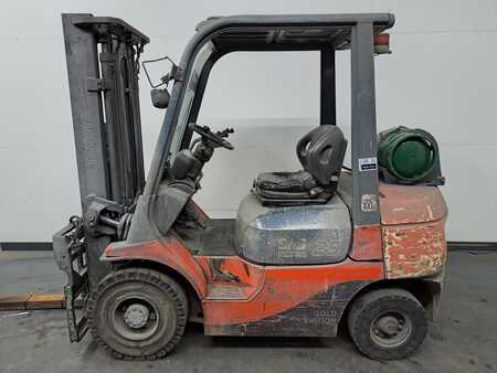 Andet 2007  Toyota 42-7FGF25 (2)