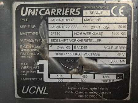 Unicarriers JAG1N1L18Q