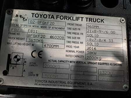 Toyota 02-8FGKF20