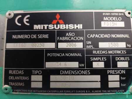 Mitsubishi FD15N