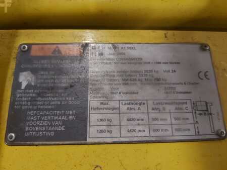 Eléctrica de 4 ruedas 2006  Hyster A1.50XL (9)