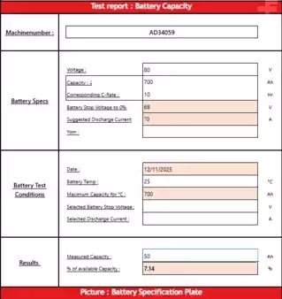 Elektromos 4 kerekű 2008  Still RX 60-35 (21)