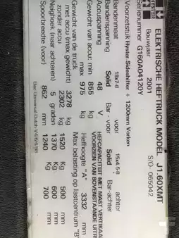 Elektrisk- 4 hjul 2001  Hyster J1.60XMT (6)