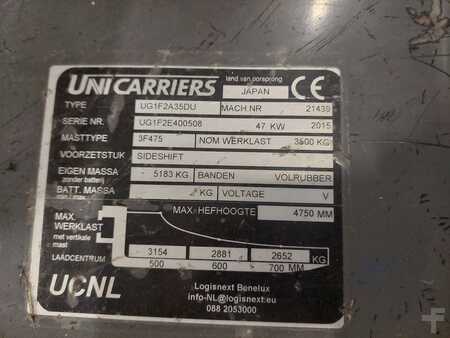 Muut 2015  Unicarriers UG1F2A35DU (3)