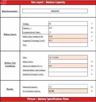 Elektromos 4 kerekű 2013  Still RX 20-16 (16)