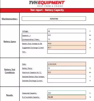 Elektromos 4 kerekű 2015  Still RX 20-16 (16)