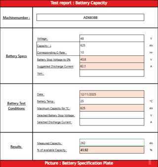 Elektromos 4 kerekű 2007  Still RX 20-16P (15)