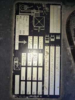 Elektromos 4 kerekű 2017  Linde E30L-01 (9)