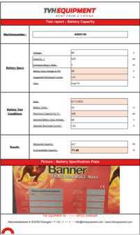 Elektro 4 Rad 2016  Still RX 60-30 (17)