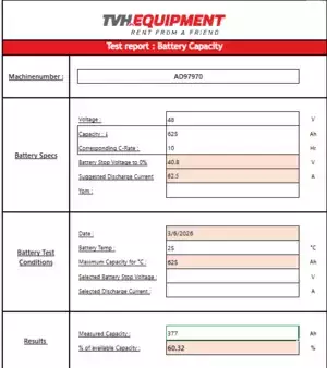 Elektromos 4 kerekű 2016  Still RX 20-15 (18)