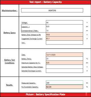 Carrelli elettrici 4 ruote 2015  Hyster J1.6XNT (15)