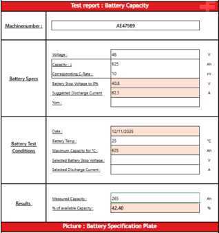 Elektro čtyřkolový VZV 2019  Still RX 20-14C (16)