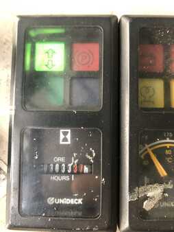 Dieselový VZV 1999  Combilift C4000 (7)
