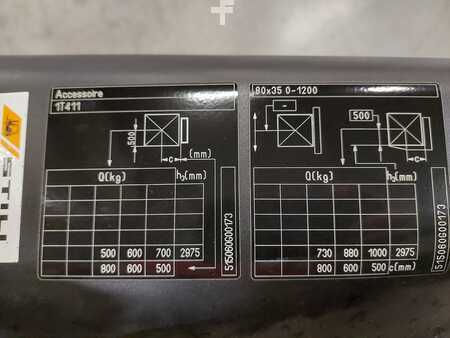 Eléctrico - 4 rodas 2016  Still RX 50-10C (6)
