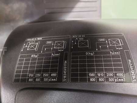 Elektrisk- 4 hjul 2019  Still RX 60-25 (15)
